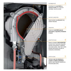 Centrala termica pe gaz in condensare, murala, Ferroli Bluehelix MAXIMA 34C,  fara kit evacuare